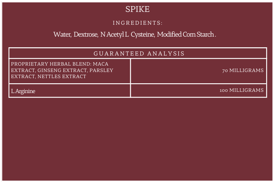 Spike - K9 Aid for High Demand Dogs
