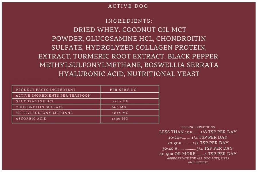 Elite Global - Active Dog Joint & Muscle Support nutrition label.
