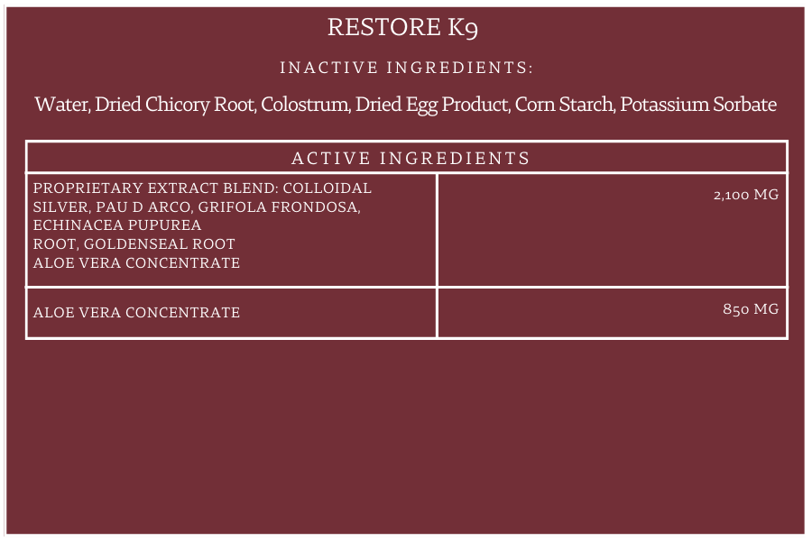 Re Store K9 - Canine Digestive Reset and Support