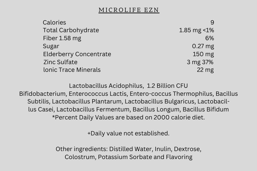 MicroLife EZn - Cold & Flu Relief